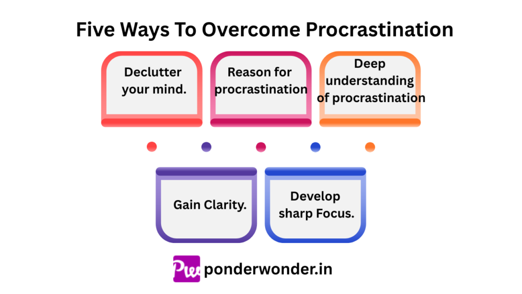 Five Ways To Overcome Procrastination|
